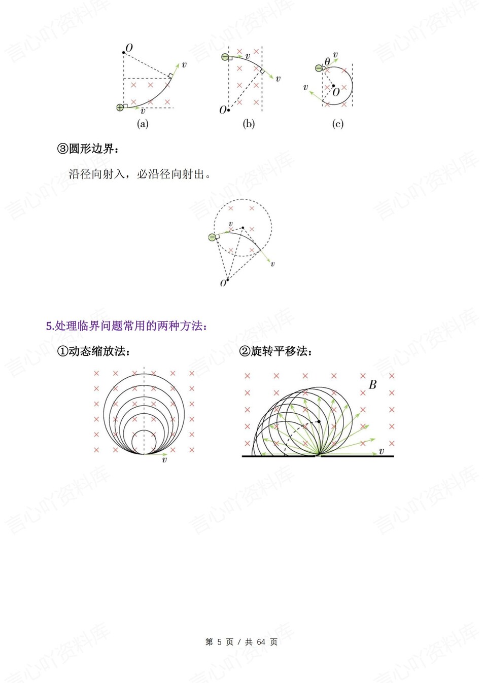 高中物理 | 新鲁科版选择性必修二知识点总结同步清单梳理归纳插图高中物理4