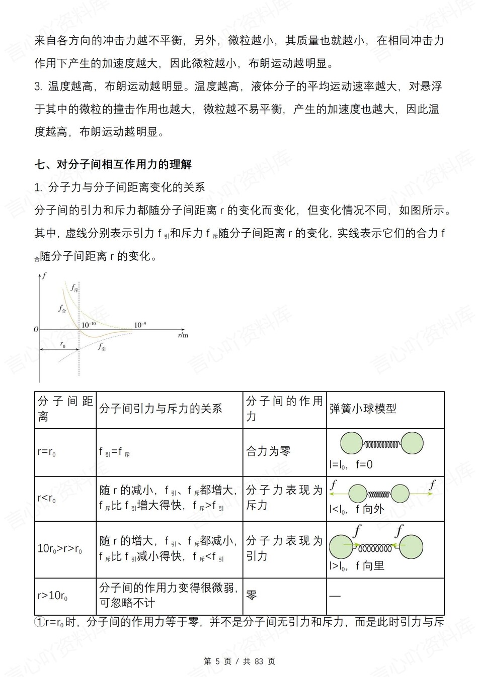 高中物理 | 新鲁科版选择性必修三知识点总结同步清单梳理归纳插图高中物理4