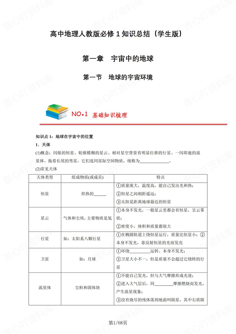 高中地理 | 新人教版必修一同步清单填空背诵知识总结梳理（填空默写）-言心吖资料库