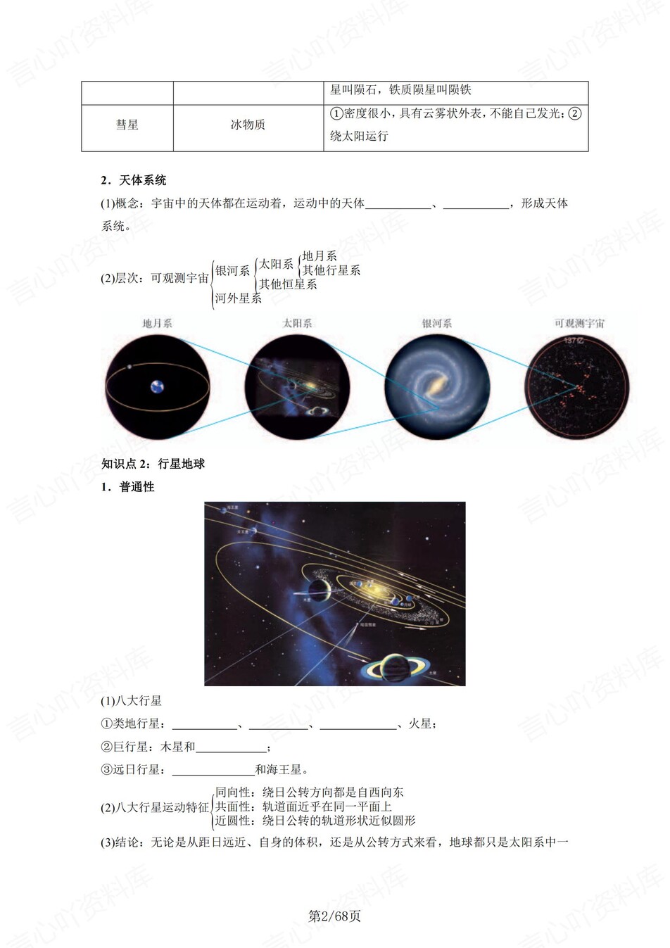高中地理 | 新人教版必修一同步清单填空背诵知识总结梳理（填空默写）插图高中地理1
