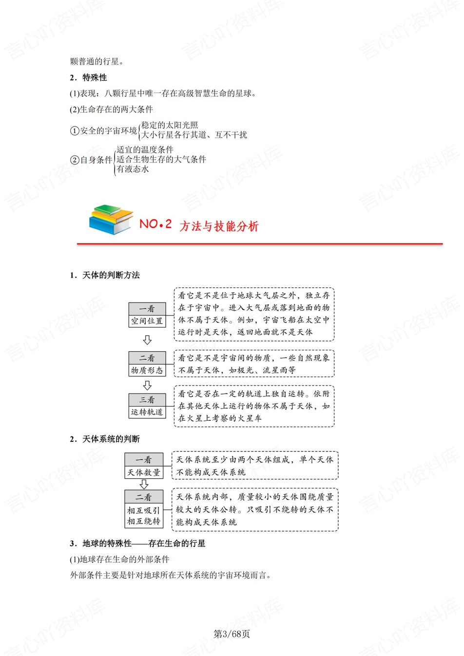 高中地理 | 新人教版必修一同步清单填空背诵知识总结梳理（填空默写）插图高中地理2