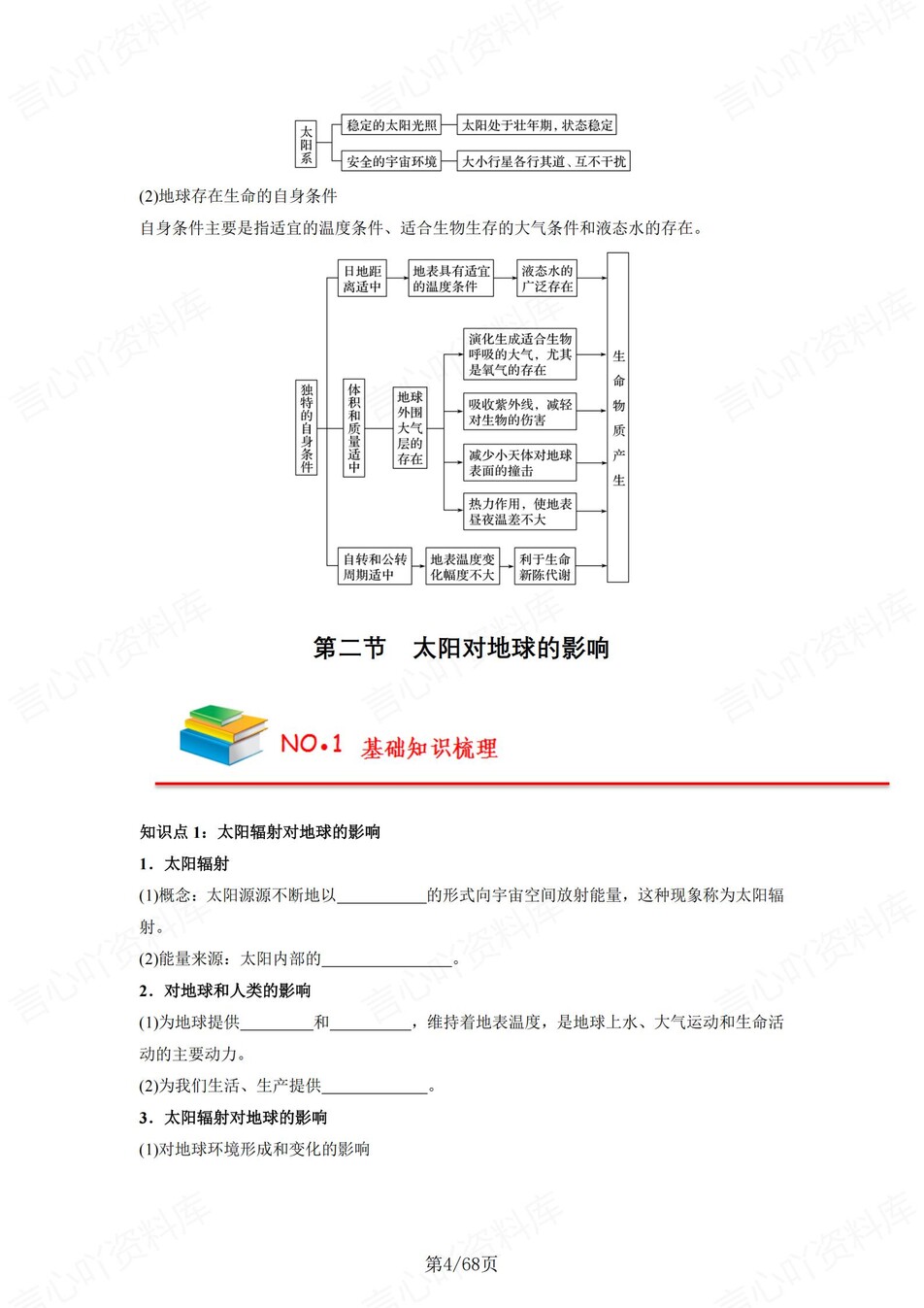高中地理 | 新人教版必修一同步清单填空背诵知识总结梳理（填空默写）插图高中地理3