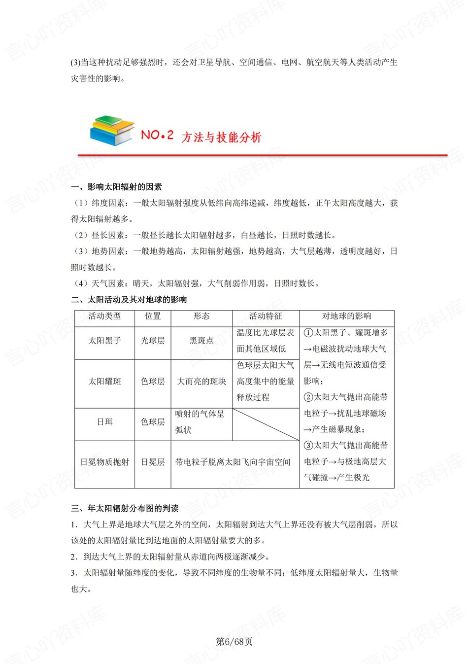 高中地理 | 新人教版必修一同步清单填空背诵知识总结梳理（填空默写）插图高中地理5
