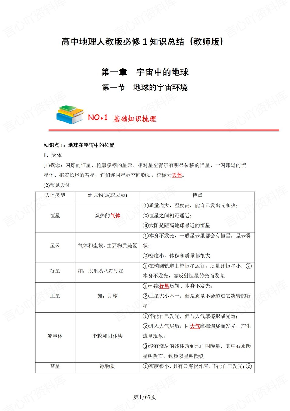 高中地理 | 新人教版必修一同步清单填空背诵知识总结梳理（背诵答案）-言心吖资料库
