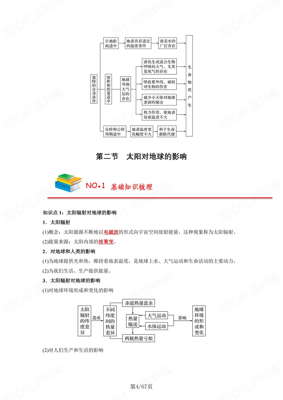 高中地理 | 新人教版必修一同步清单填空背诵知识总结梳理（背诵答案）插图高中地理3
