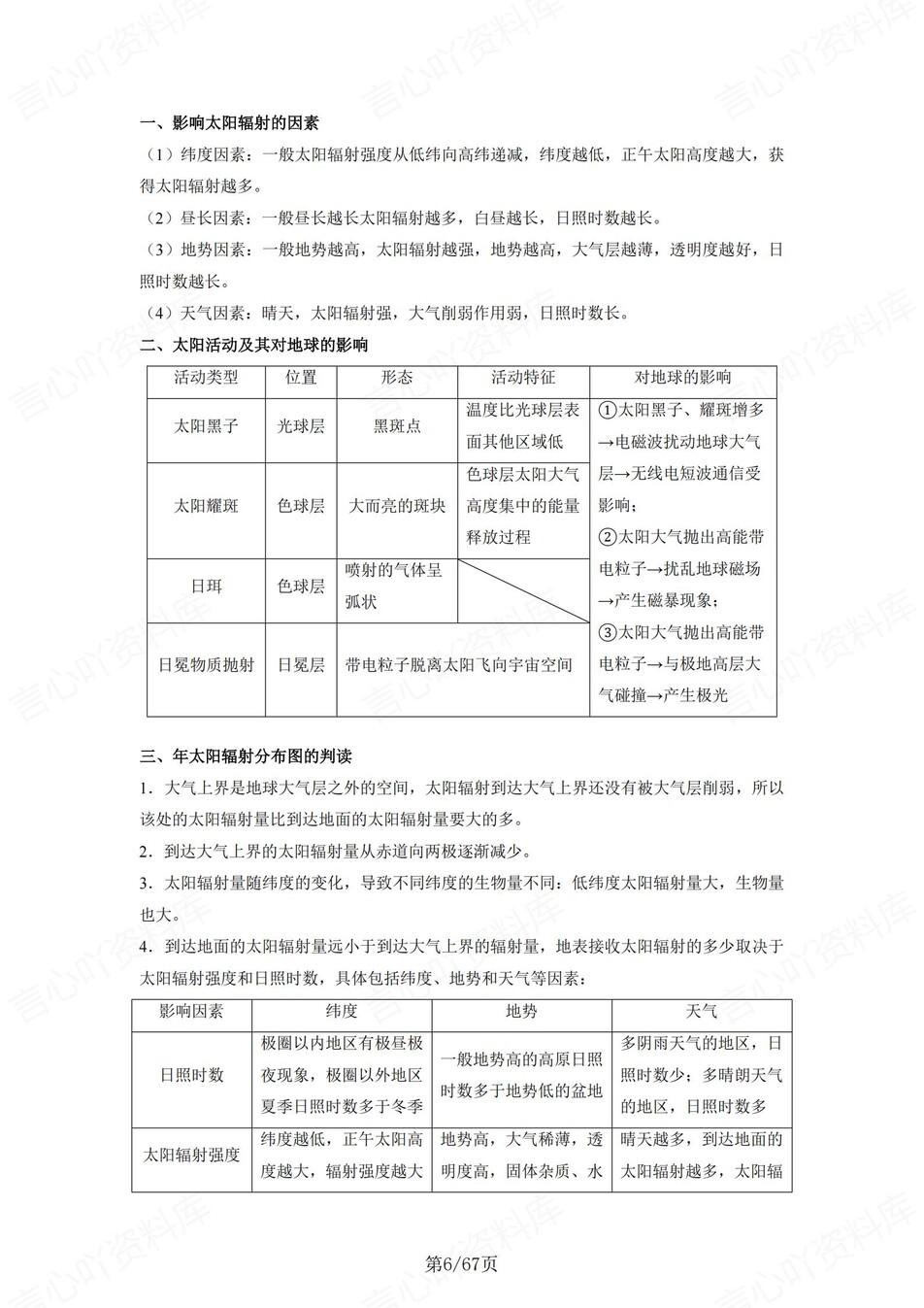 高中地理 | 新人教版必修一同步清单填空背诵知识总结梳理（背诵答案）插图高中地理5