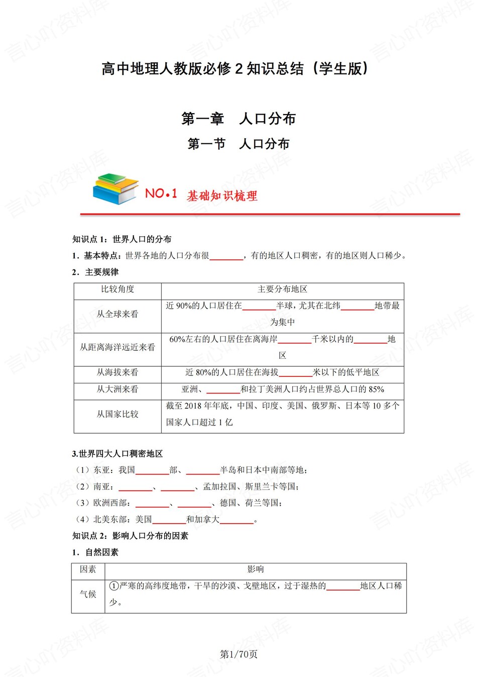 高中地理 | 新人教版必修二同步清单填空背诵知识总结梳理（填空默写）-言心吖资料库