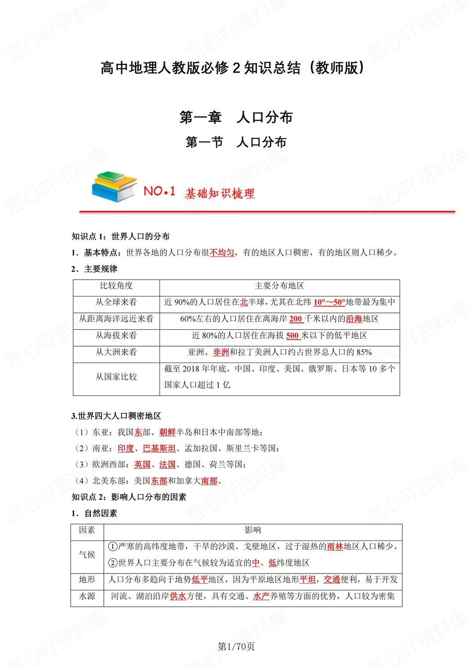 高中地理 | 新人教版必修二同步清单填空背诵知识总结梳理（背诵答案）-言心吖资料库