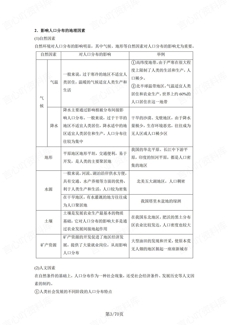 高中地理 | 新人教版必修二同步清单填空背诵知识总结梳理（背诵答案）插图高中地理2