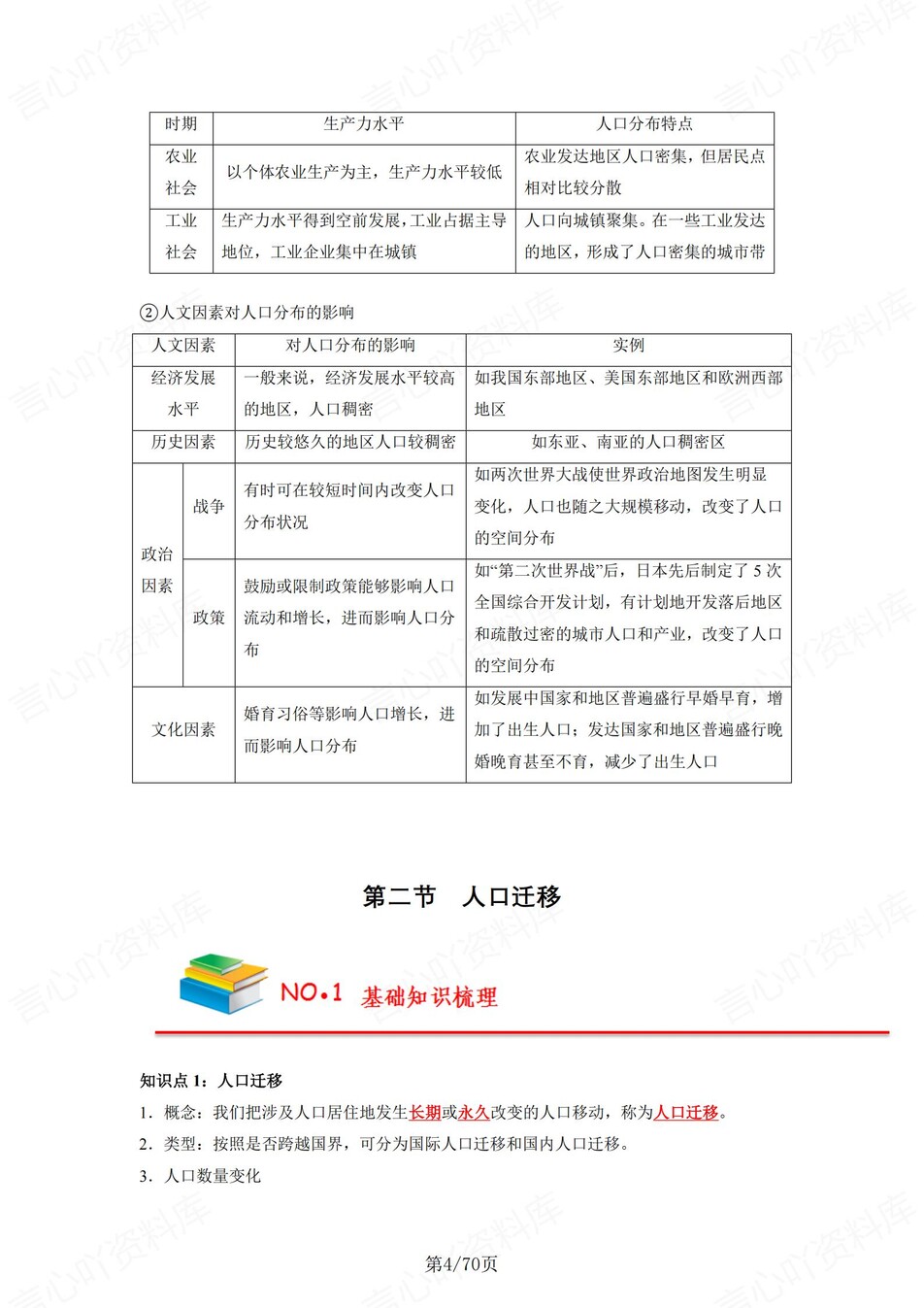 高中地理 | 新人教版必修二同步清单填空背诵知识总结梳理（背诵答案）插图高中地理3