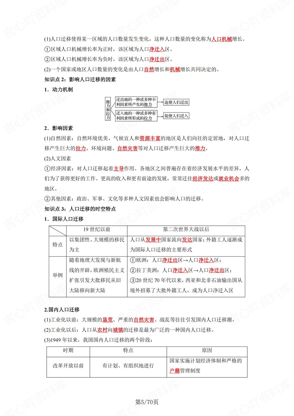 高中地理 | 新人教版必修二同步清单填空背诵知识总结梳理（背诵答案）插图高中地理4