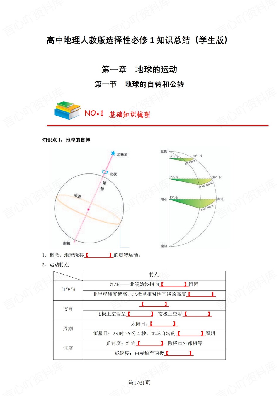 高中地理 | 新人教版选择性必修一同步清单填空背诵知识总结梳理（填空默写）-言心吖资料库