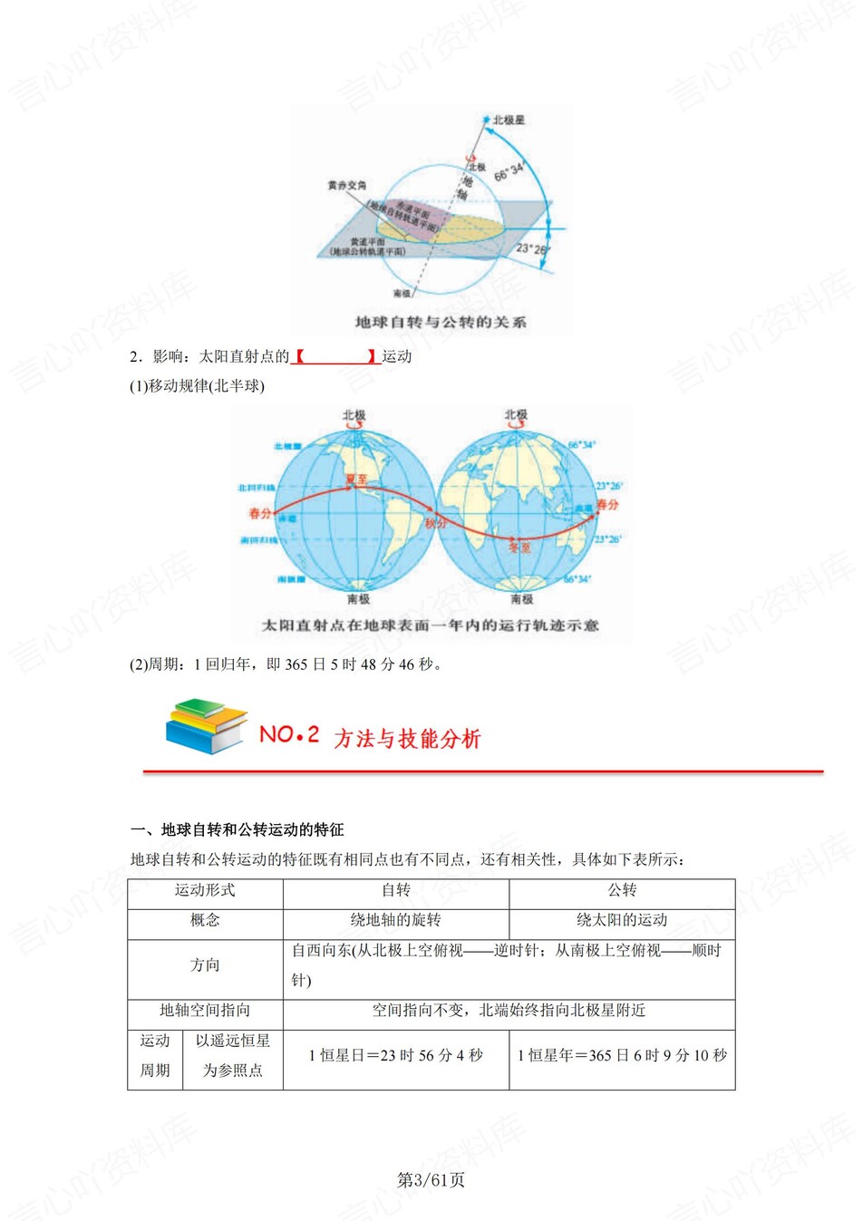高中地理 | 新人教版选择性必修一同步清单填空背诵知识总结梳理（填空默写）插图高中地理2