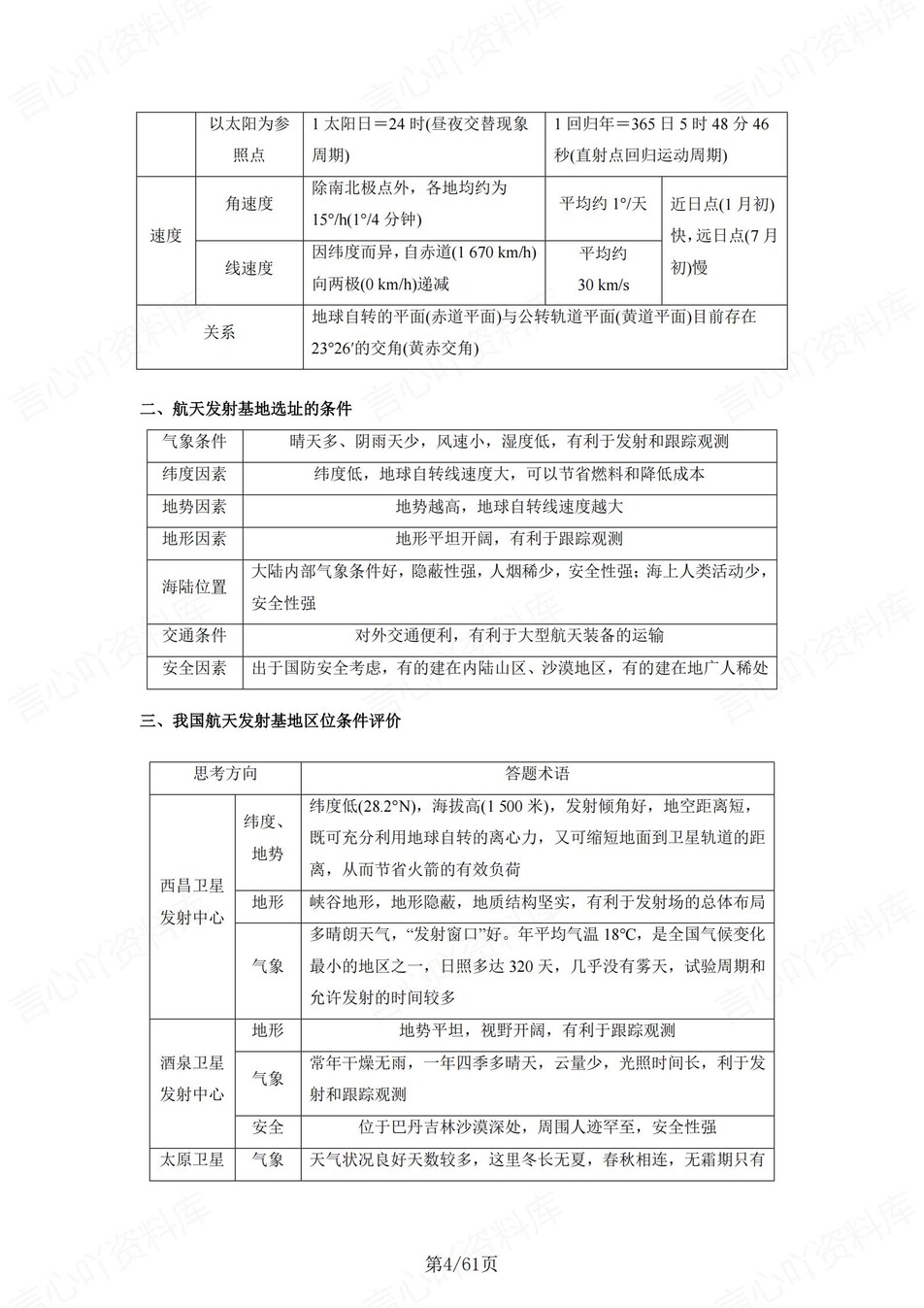高中地理 | 新人教版选择性必修一同步清单填空背诵知识总结梳理（填空默写）插图高中地理3