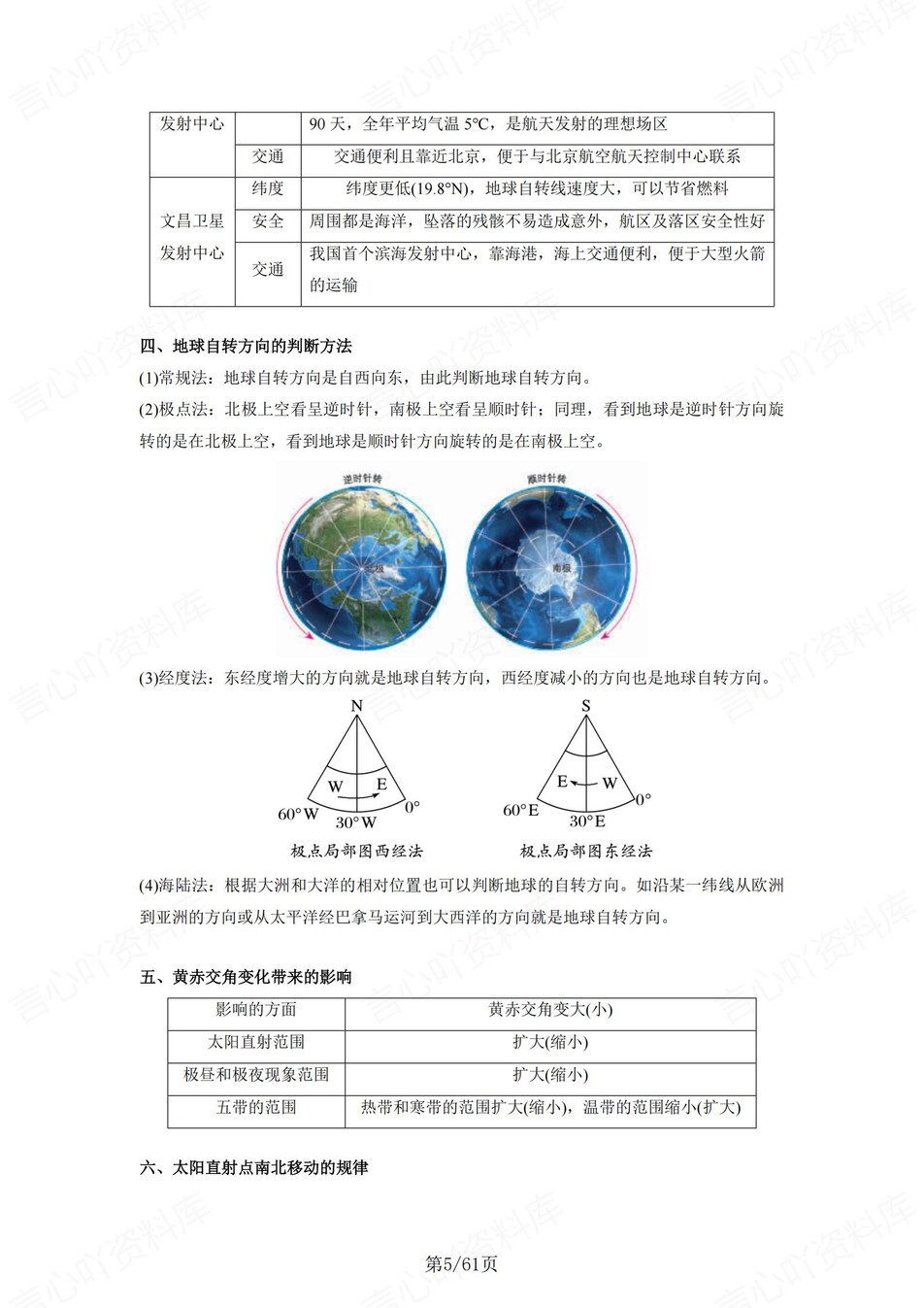 高中地理 | 新人教版选择性必修一同步清单填空背诵知识总结梳理（填空默写）插图高中地理4