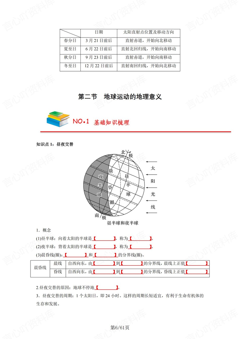 高中地理 | 新人教版选择性必修一同步清单填空背诵知识总结梳理（填空默写）插图高中地理5