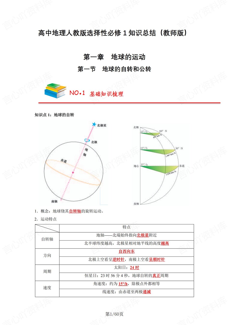 高中地理 | 新人教版选择性必修一同步清单填空背诵知识总结梳理（背诵答案）-言心吖资料库
