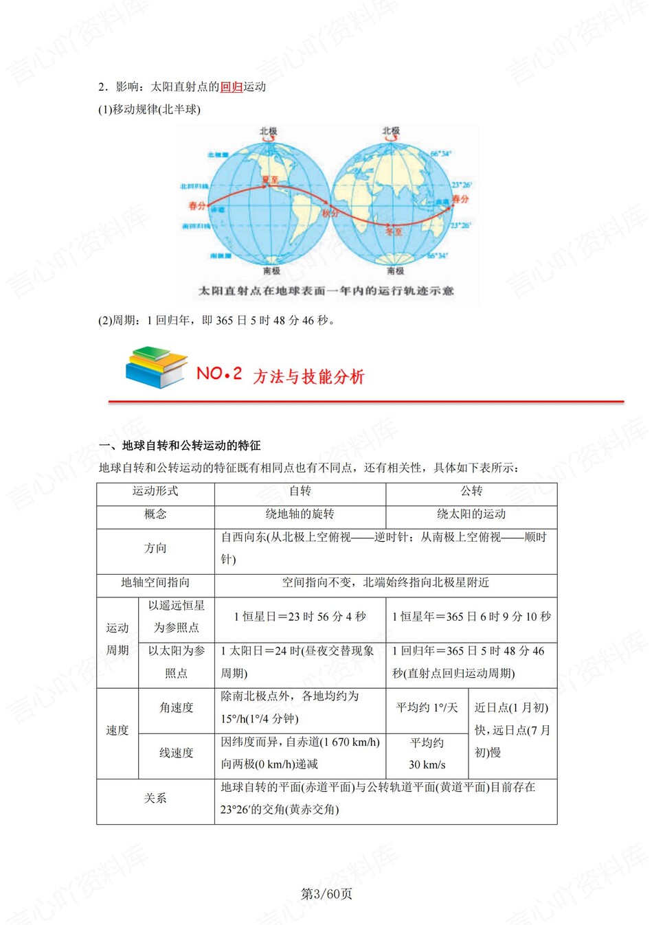 高中地理 | 新人教版选择性必修一同步清单填空背诵知识总结梳理（背诵答案）插图高中地理2