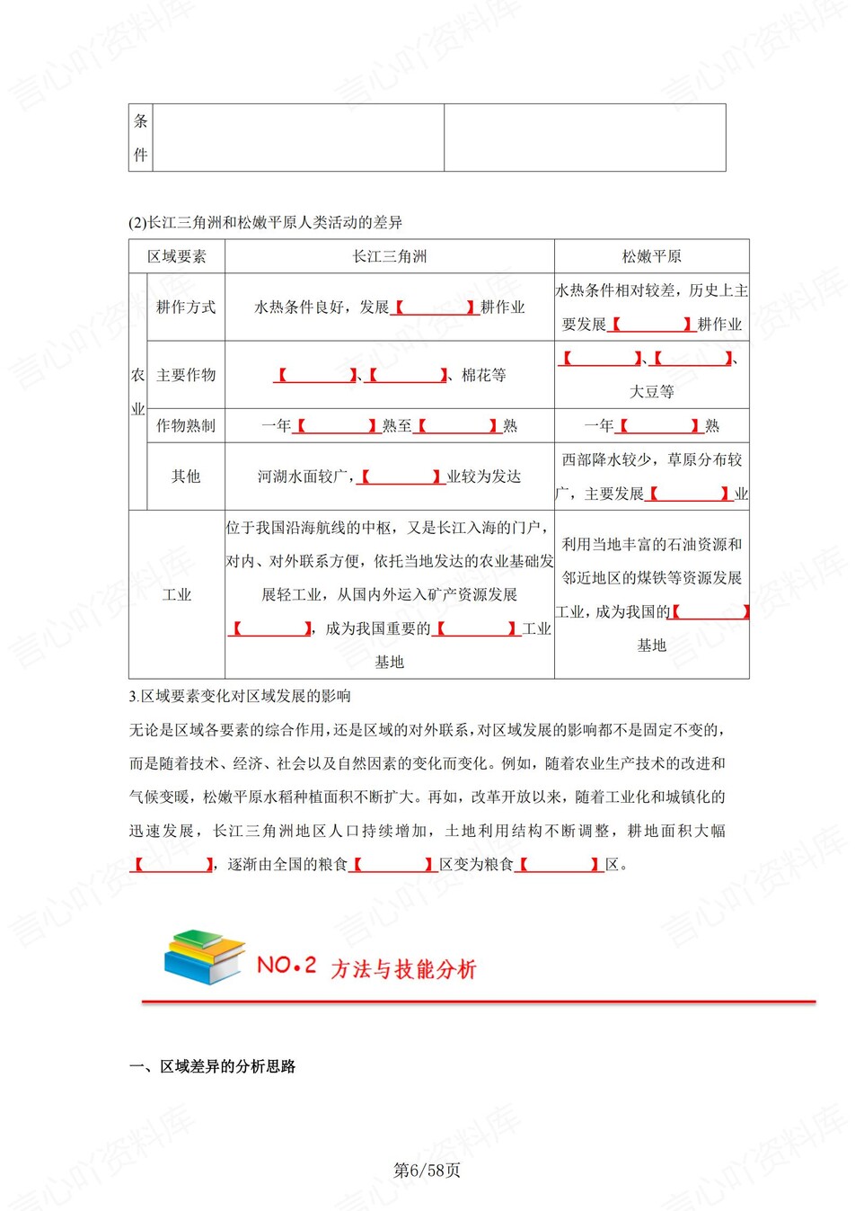高中地理 | 新人教版选择性必修二同步清单填空背诵知识总结梳理（填空默写）插图高中地理5