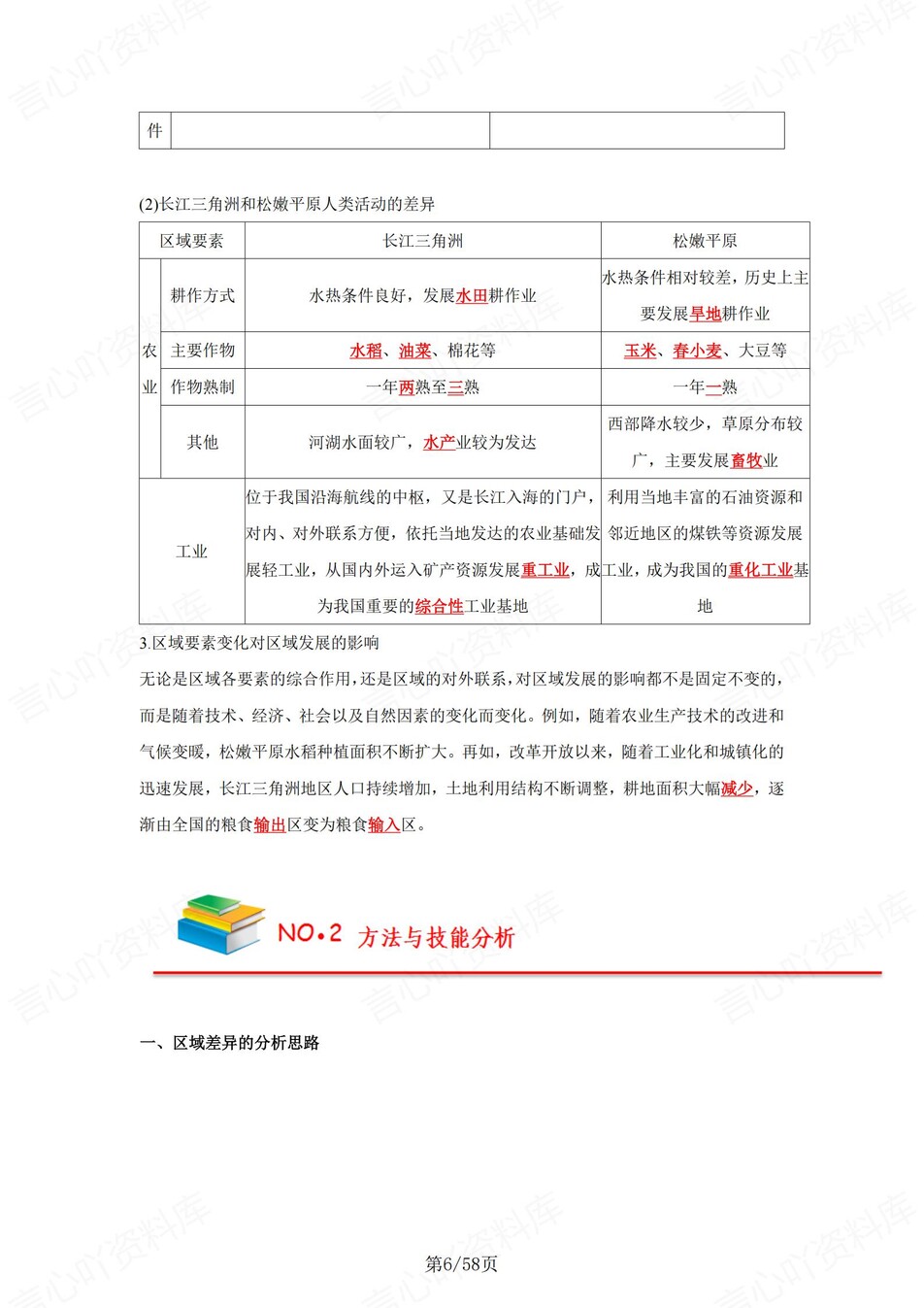高中地理 | 新人教版选择性必修二同步清单填空背诵知识总结梳理（背诵答案）插图高中地理5