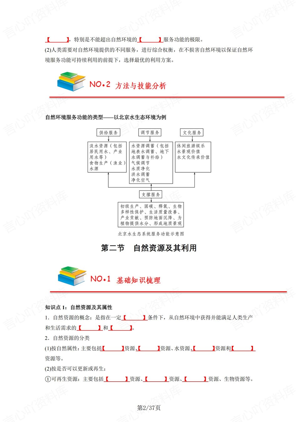 高中地理 | 新人教版选择性必修三同步清单填空背诵知识总结梳理（填空默写）插图高中地理1