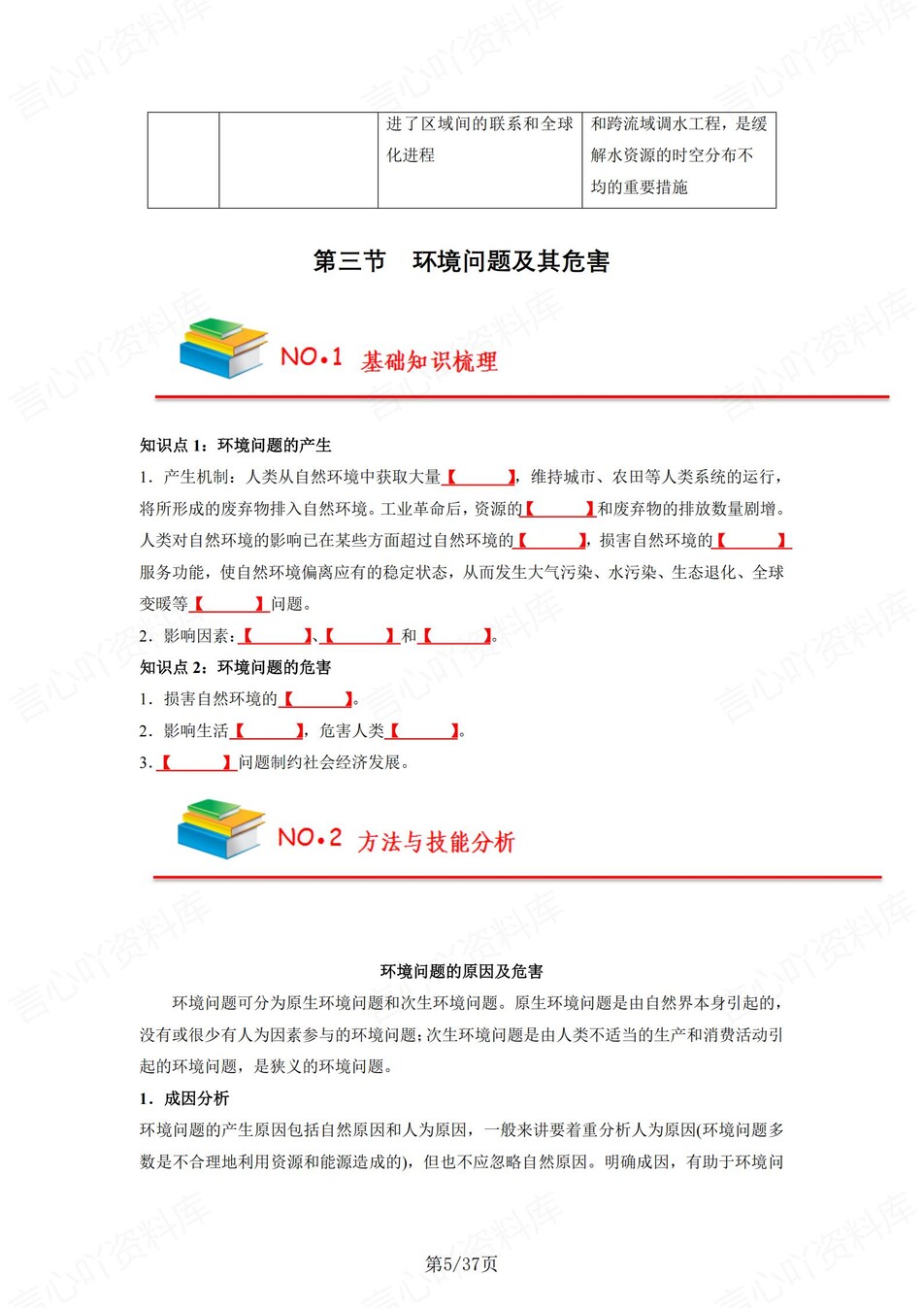 高中地理 | 新人教版选择性必修三同步清单填空背诵知识总结梳理（填空默写）插图高中地理4