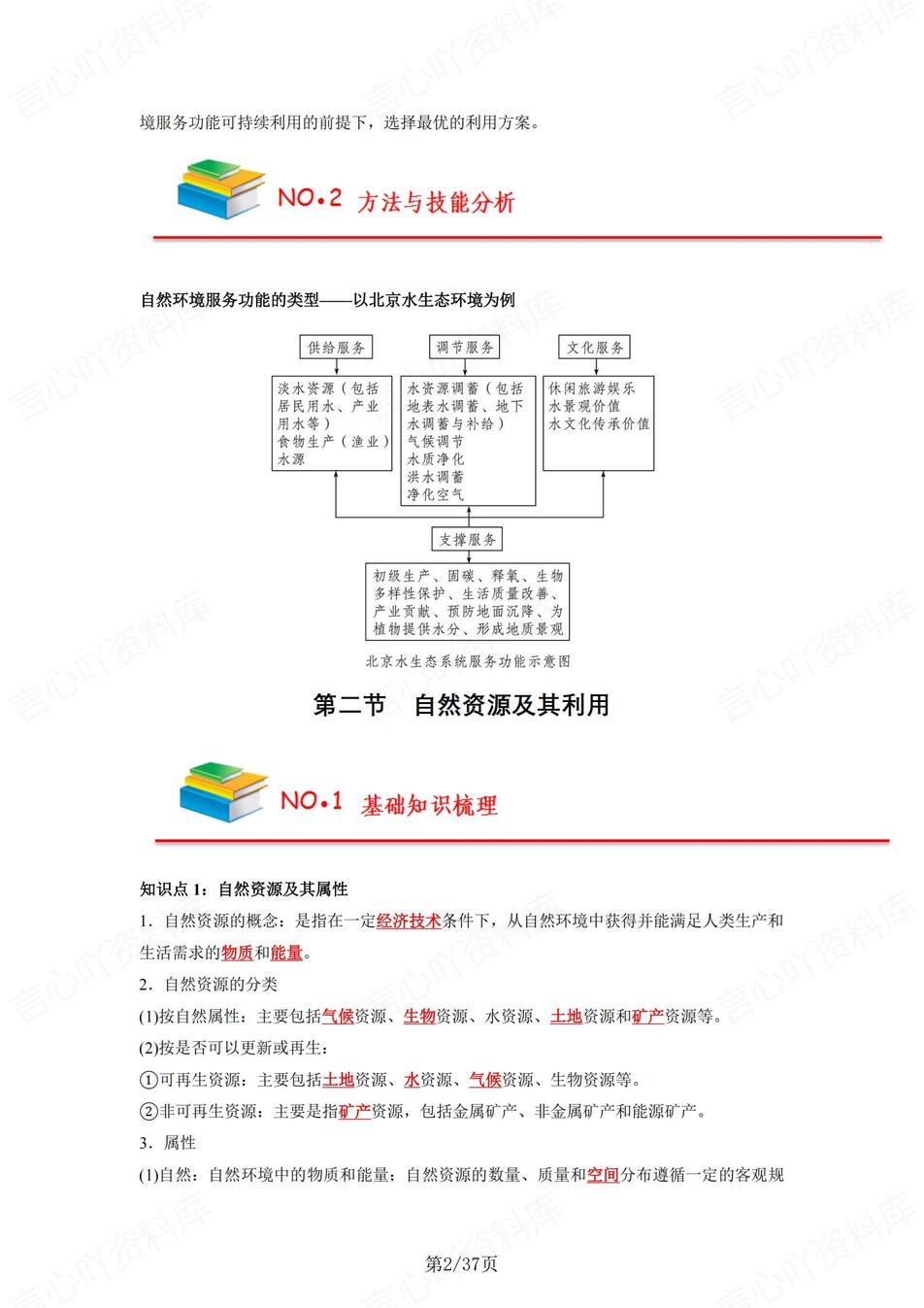高中地理 | 新人教版选择性必修三同步清单填空背诵知识总结梳理（背诵答案）插图高中地理1