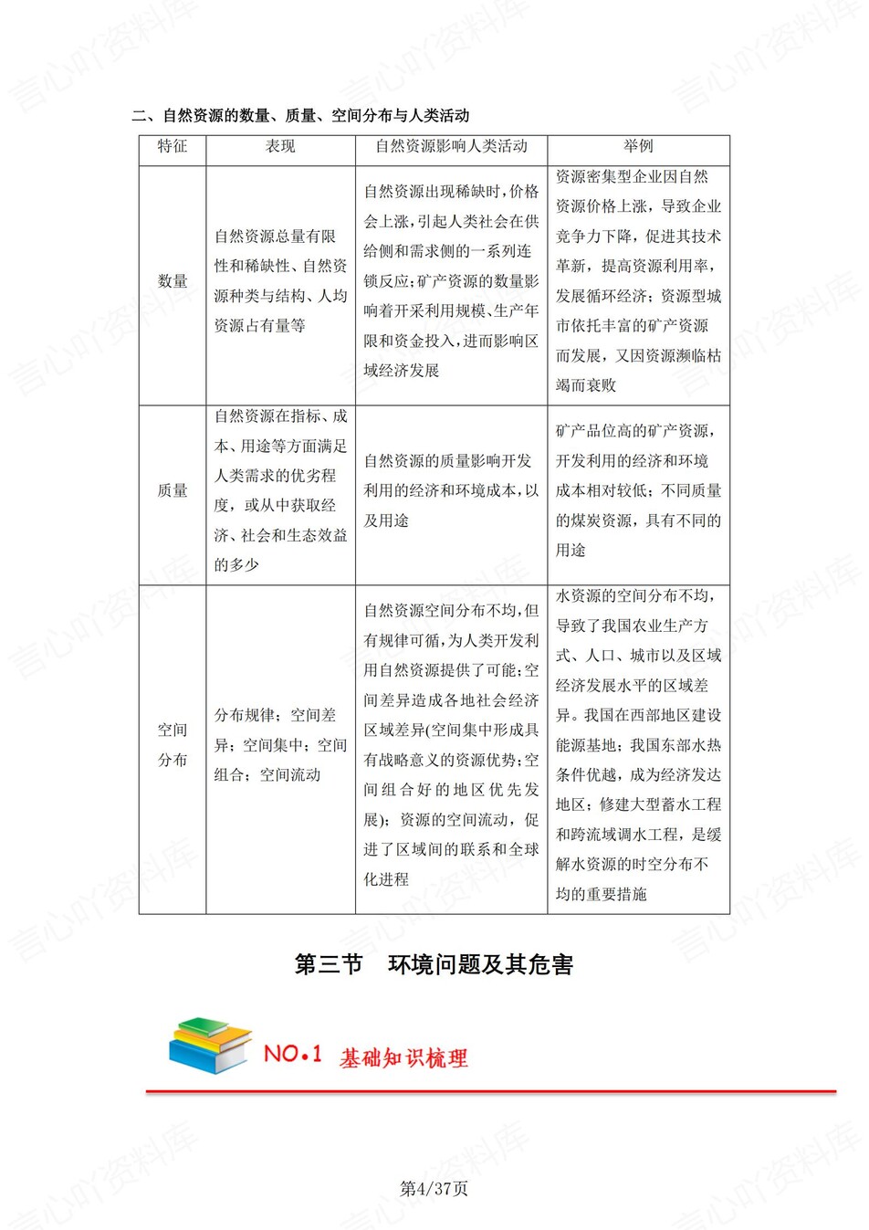 高中地理 | 新人教版选择性必修三同步清单填空背诵知识总结梳理（背诵答案）插图高中地理3