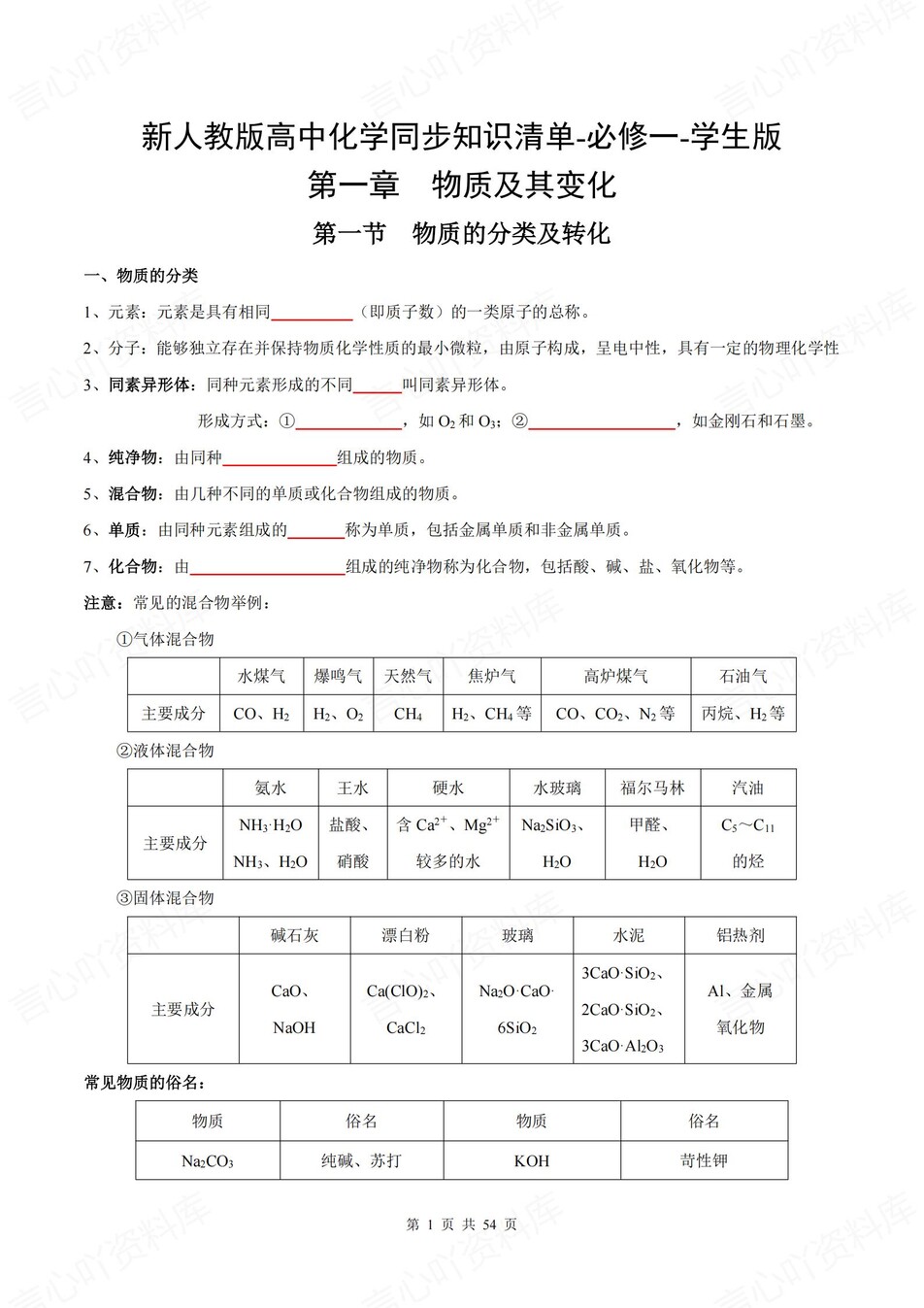 高中化学 | 新人教版必修一同步清单填空背诵知识总结梳理（填空默写）-言心吖资料库