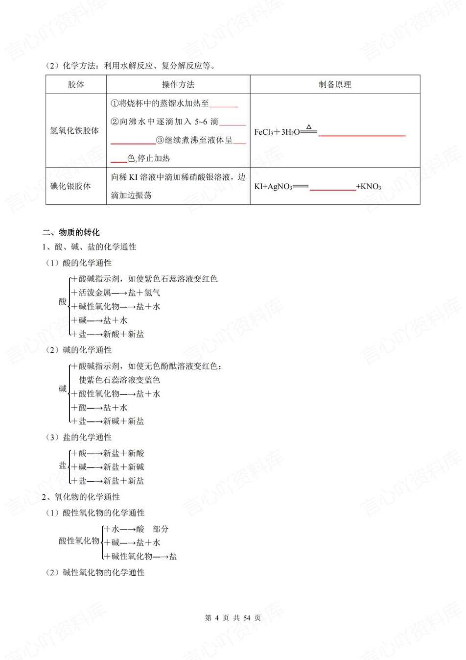 高中化学 | 新人教版必修一同步清单填空背诵知识总结梳理（填空默写）插图高中化学3