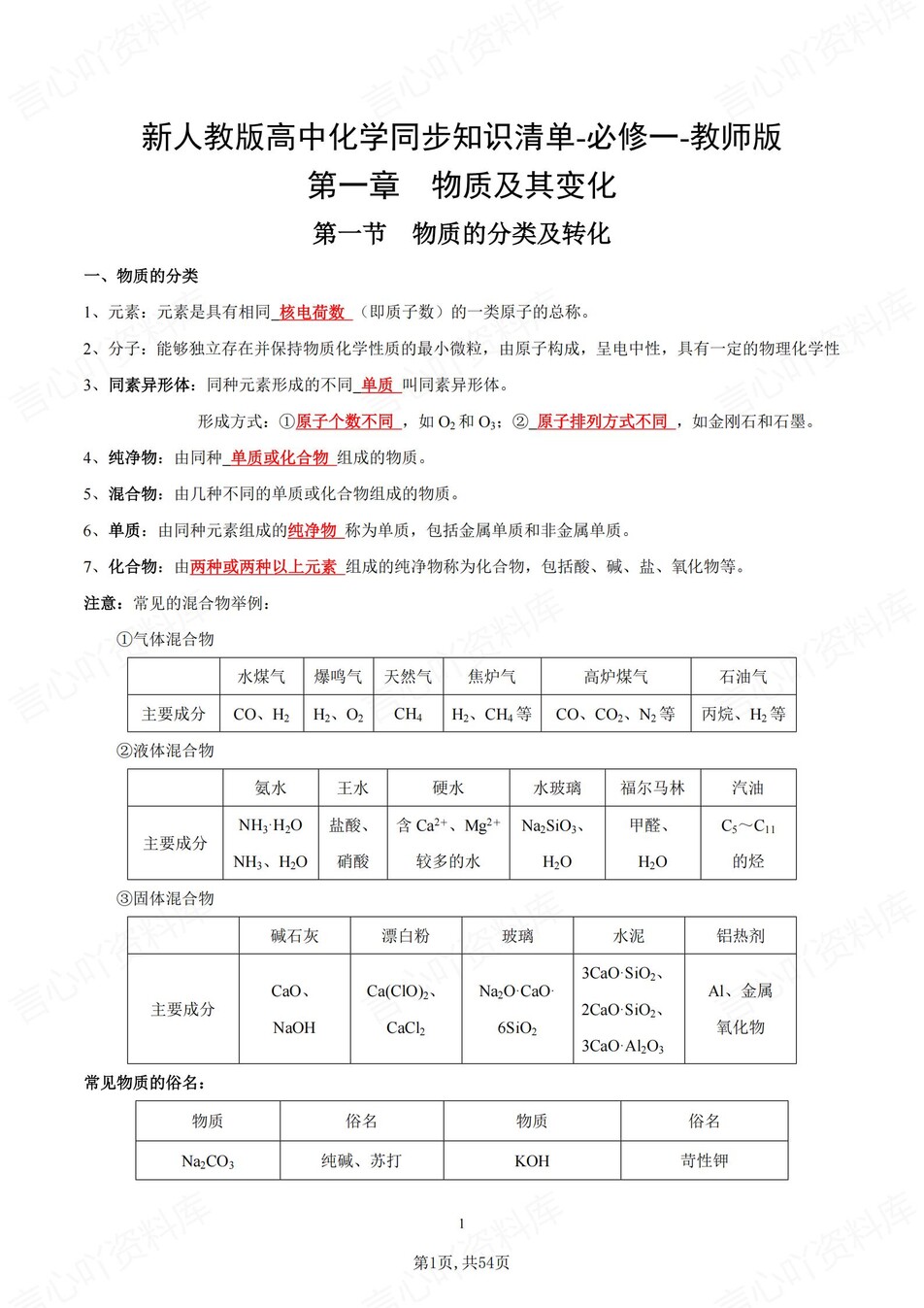 高中化学 | 新人教版必修一同步清单填空背诵知识总结梳理（背诵答案）-言心吖资料库