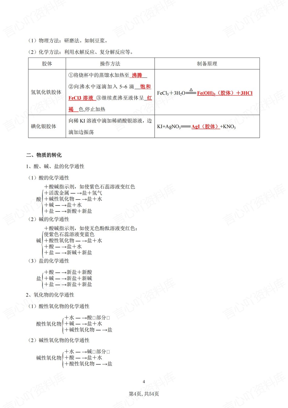 高中化学 | 新人教版必修一同步清单填空背诵知识总结梳理（背诵答案）插图高中化学3