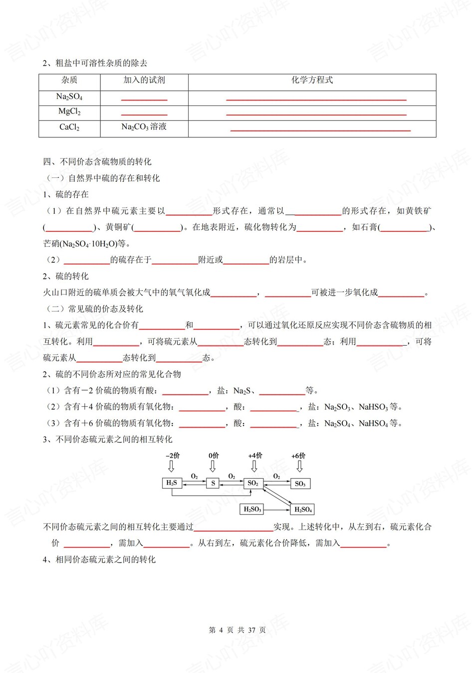 高中化学 | 新人教版必修二同步清单填空背诵知识总结梳理（填空默写）插图高中化学3