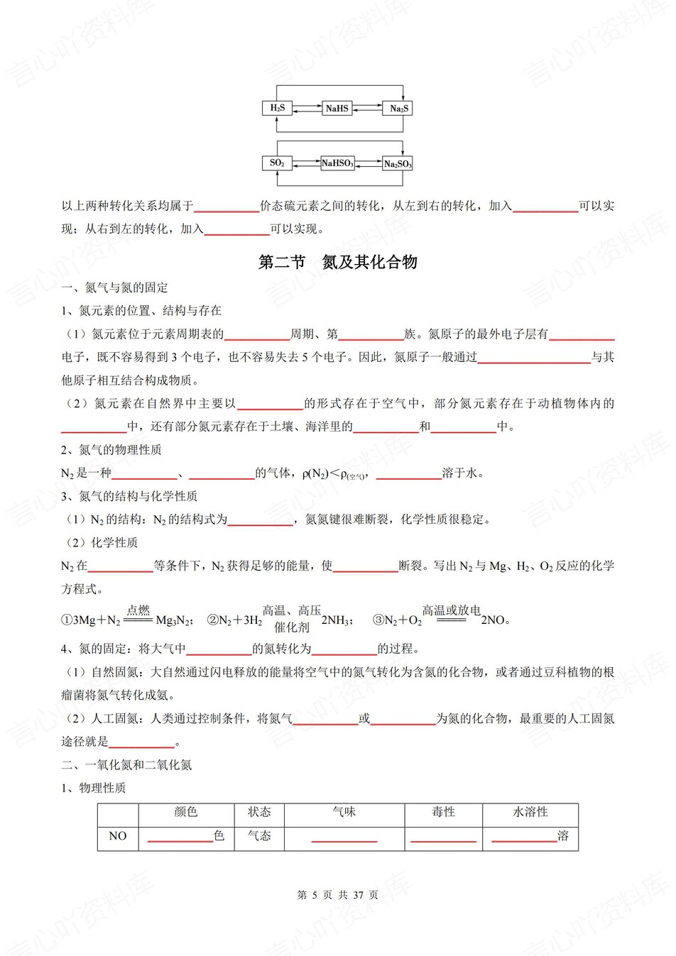 高中化学 | 新人教版必修二同步清单填空背诵知识总结梳理（填空默写）插图高中化学4