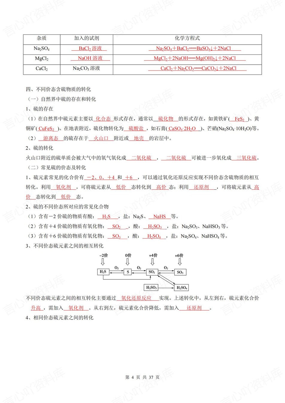 高中化学 | 新人教版必修二同步清单填空背诵知识总结梳理（背诵答案）插图高中化学3