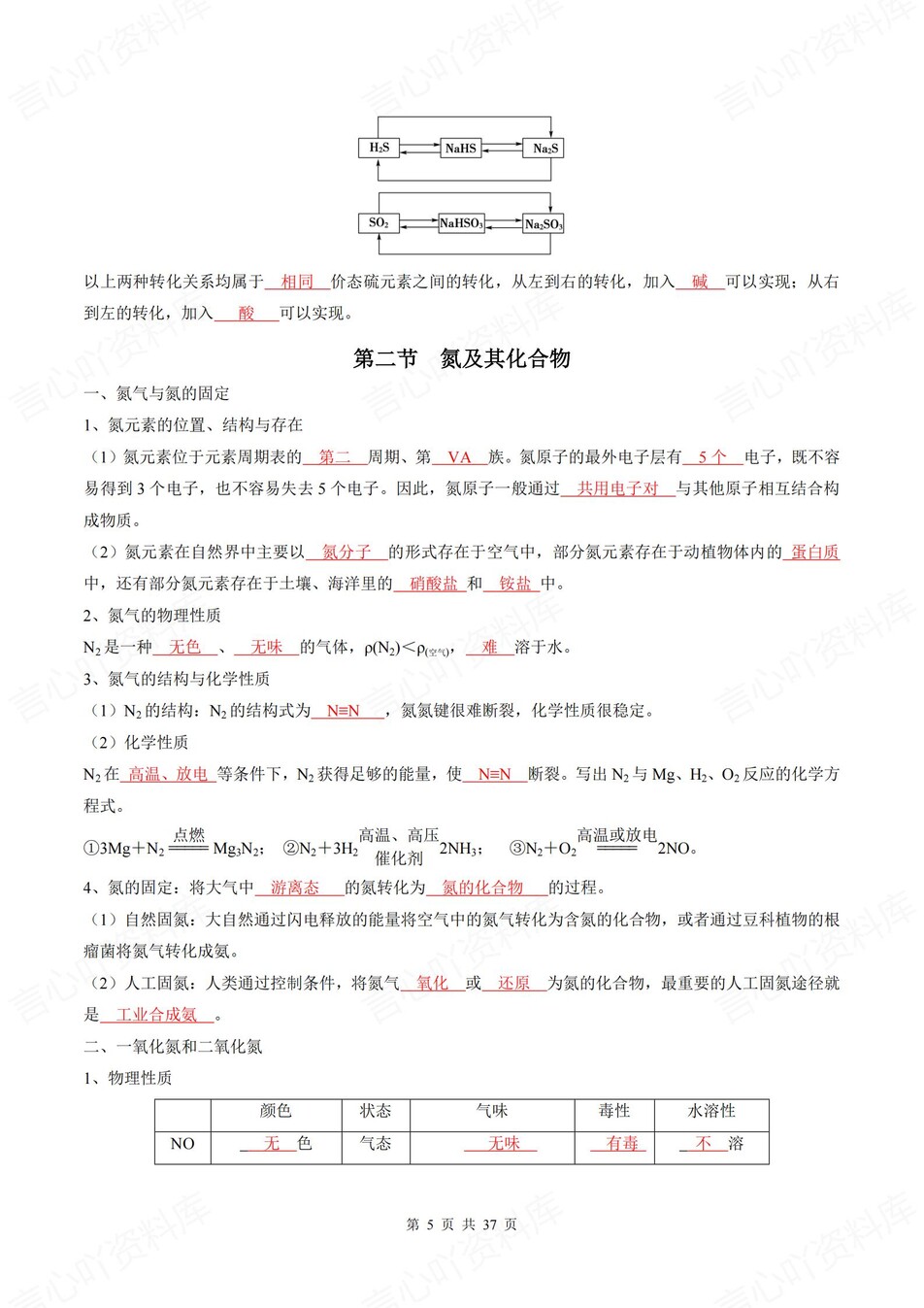 高中化学 | 新人教版必修二同步清单填空背诵知识总结梳理（背诵答案）插图高中化学4