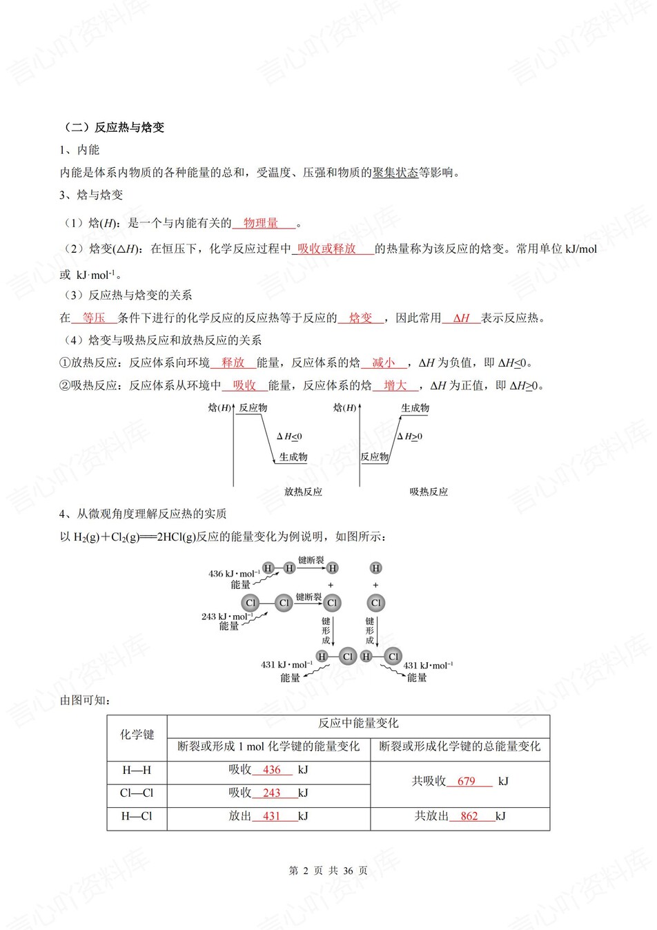 高中化学 | 新人教版选择性必修一同步清单填空背诵知识总结梳理（背诵答案）插图高中化学1