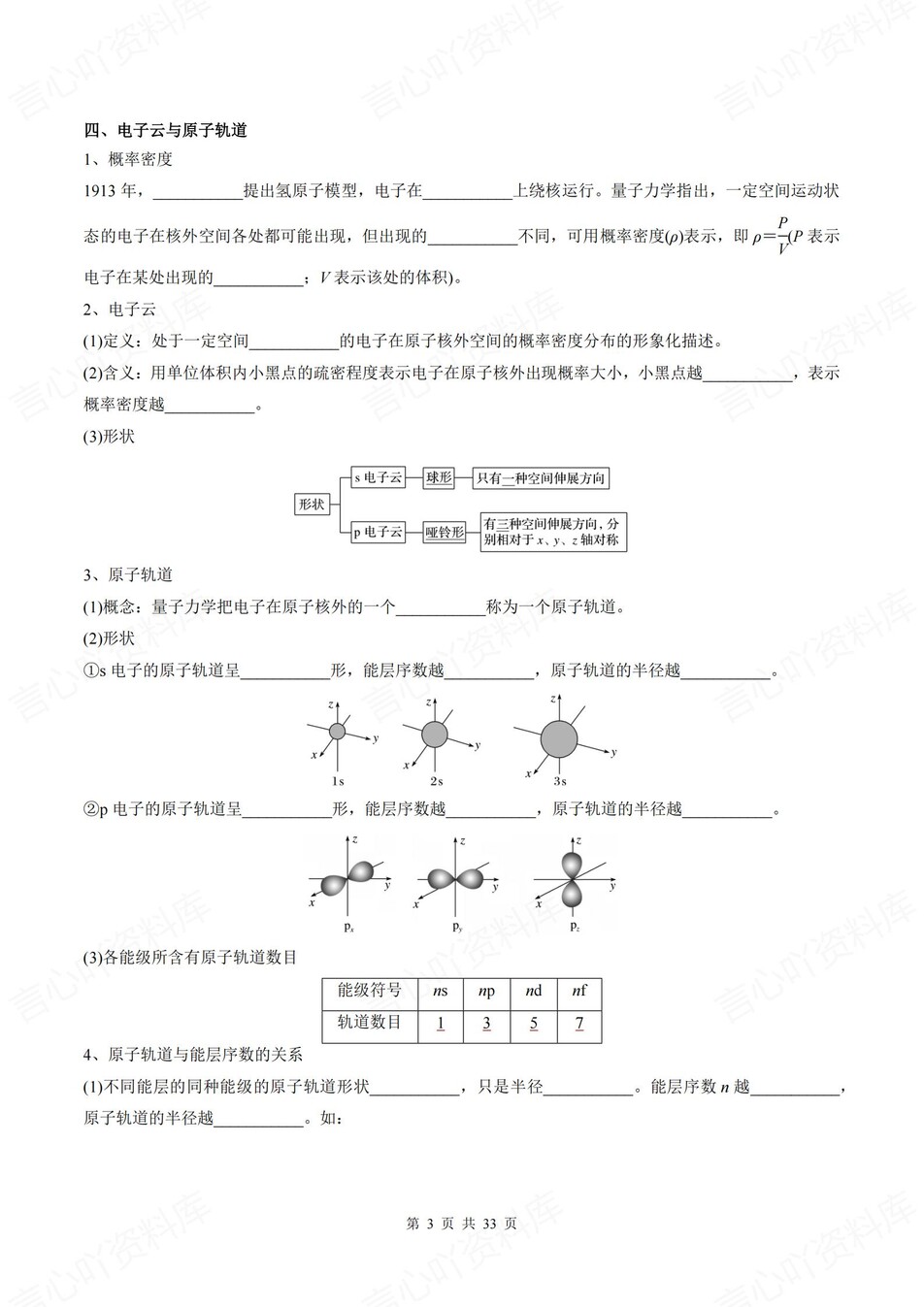 高中化学 | 新人教版选择性必修二同步清单填空背诵知识总结梳理（填空默写）插图高中化学2