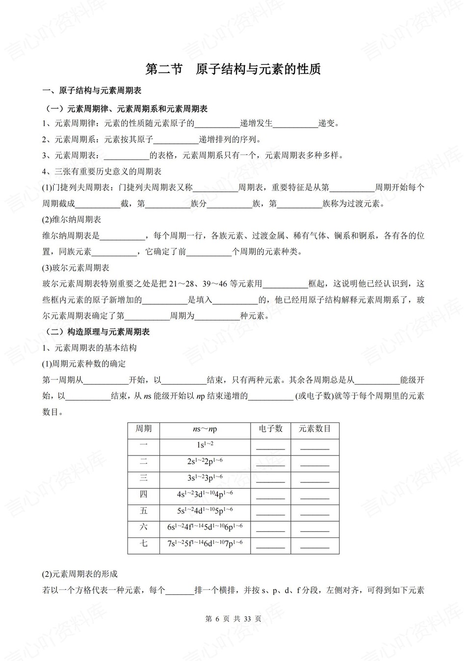 高中化学 | 新人教版选择性必修二同步清单填空背诵知识总结梳理（填空默写）插图高中化学5