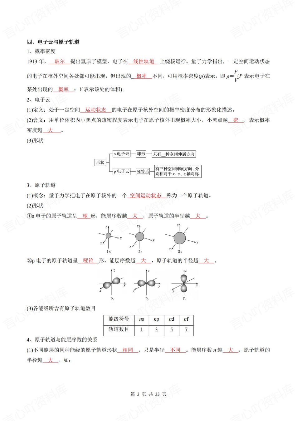 高中化学 | 新人教版选择性必修二同步清单填空背诵知识总结梳理（背诵答案）插图高中化学2