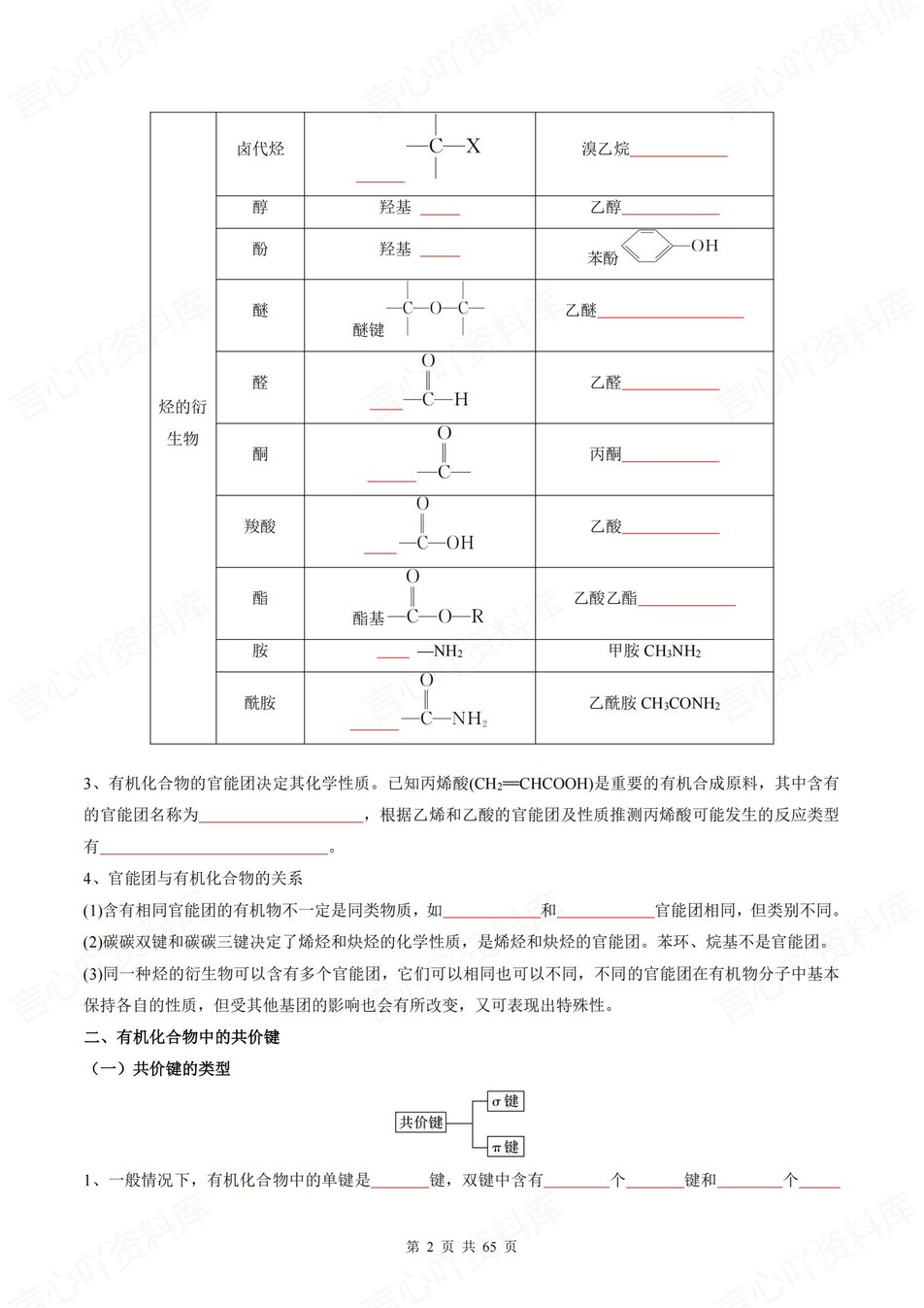 高中化学 | 新人教版选择性必修三同步清单填空背诵知识总结梳理（填空默写）插图高中化学1