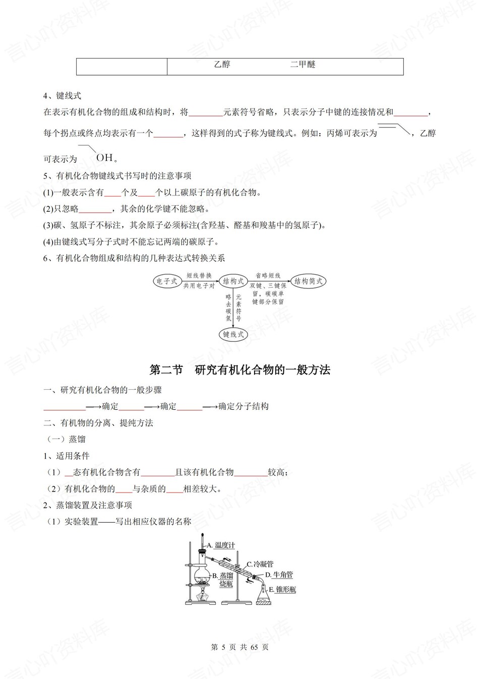 高中化学 | 新人教版选择性必修三同步清单填空背诵知识总结梳理（填空默写）插图高中化学4