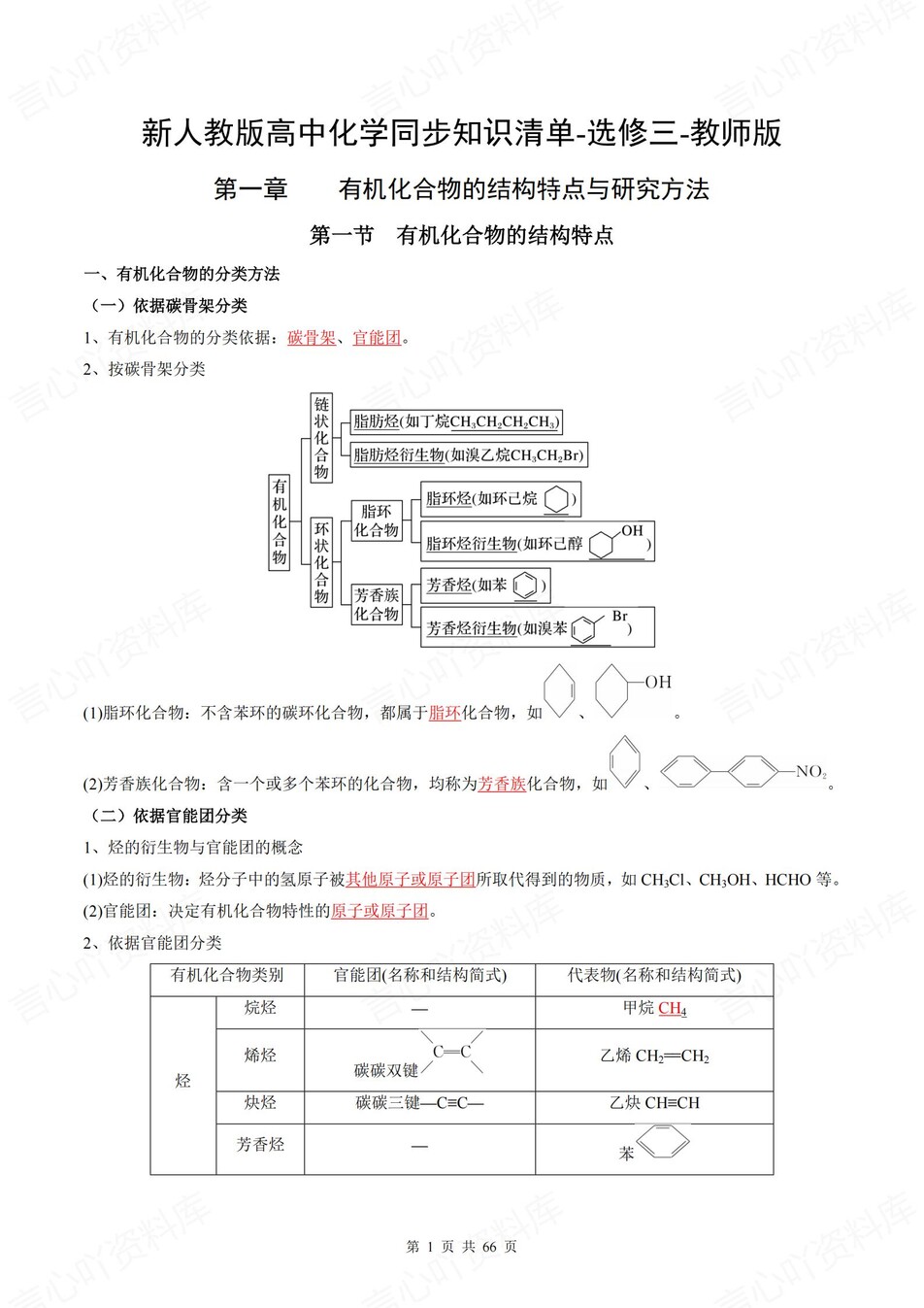 高中化学 | 新人教版选择性必修三同步清单填空背诵知识总结梳理（背诵答案）-言心吖资料库