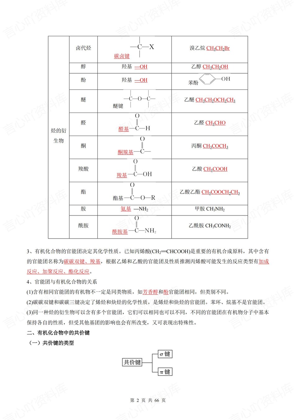 高中化学 | 新人教版选择性必修三同步清单填空背诵知识总结梳理（背诵答案）插图高中化学1