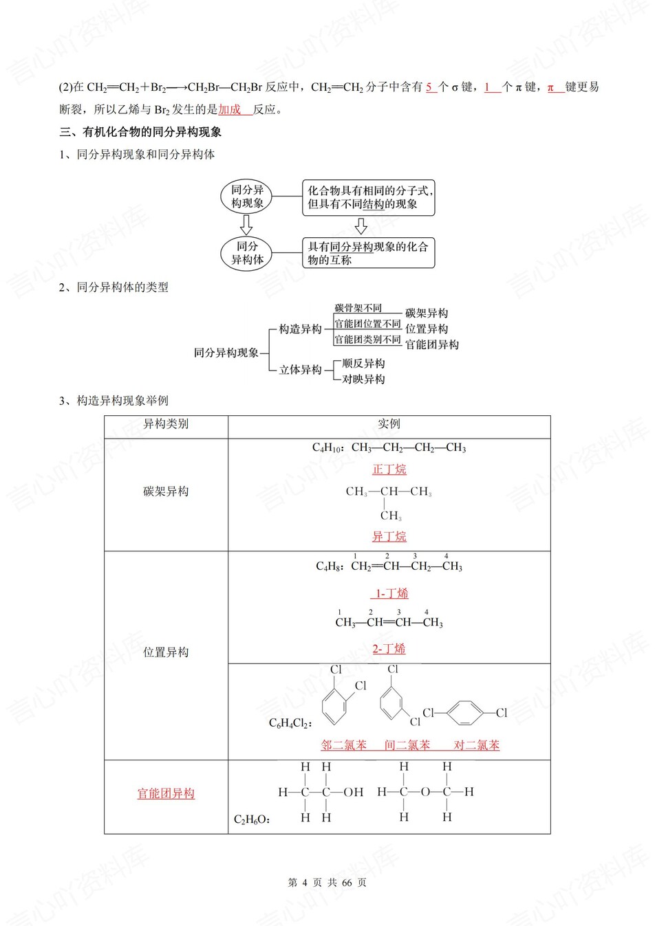 高中化学 | 新人教版选择性必修三同步清单填空背诵知识总结梳理（背诵答案）插图高中化学3