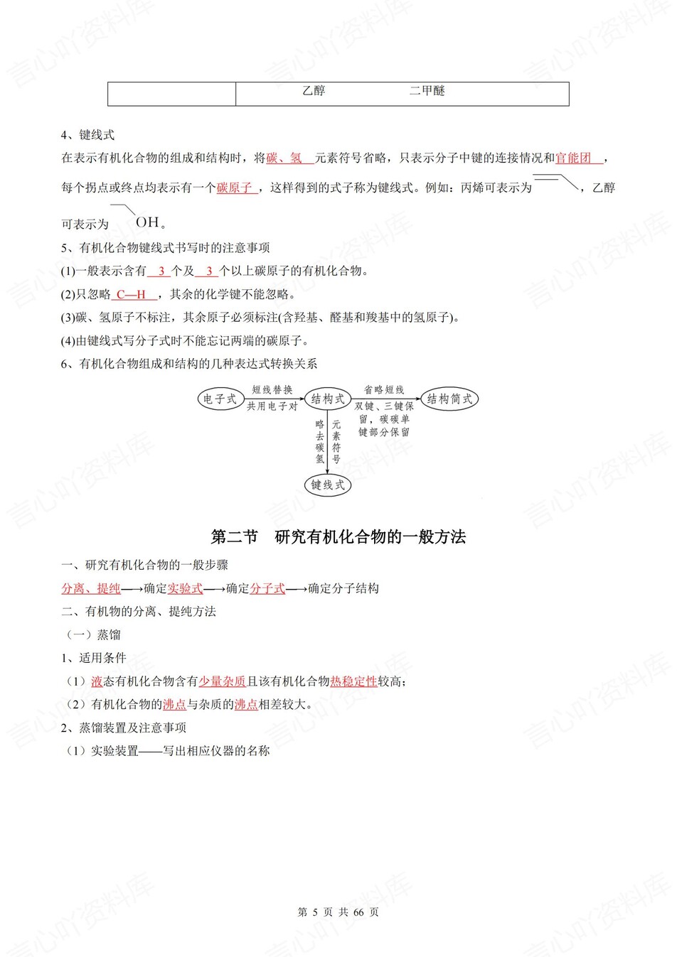 高中化学 | 新人教版选择性必修三同步清单填空背诵知识总结梳理（背诵答案）插图高中化学4