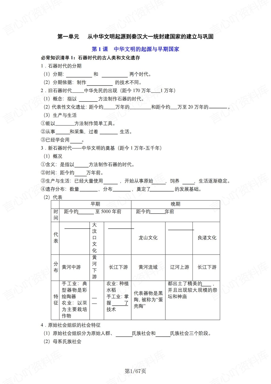 高中历史 | 统编版必修上同步清单填空背诵知识总结梳理（填空默写）-言心吖资料库