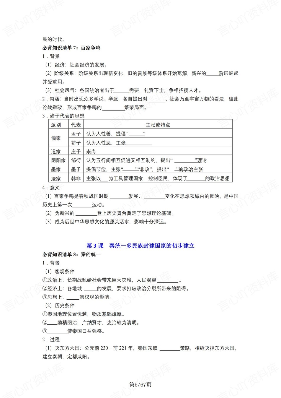 高中历史 | 统编版必修上同步清单填空背诵知识总结梳理（填空默写）插图高中历史4