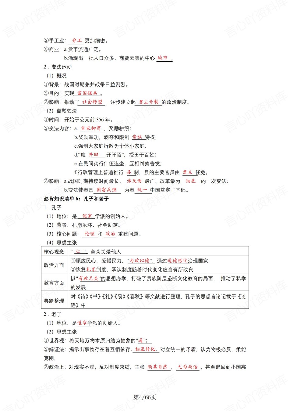 高中历史 | 统编版必修上同步清单填空背诵知识总结梳理（背诵答案）插图高中历史3