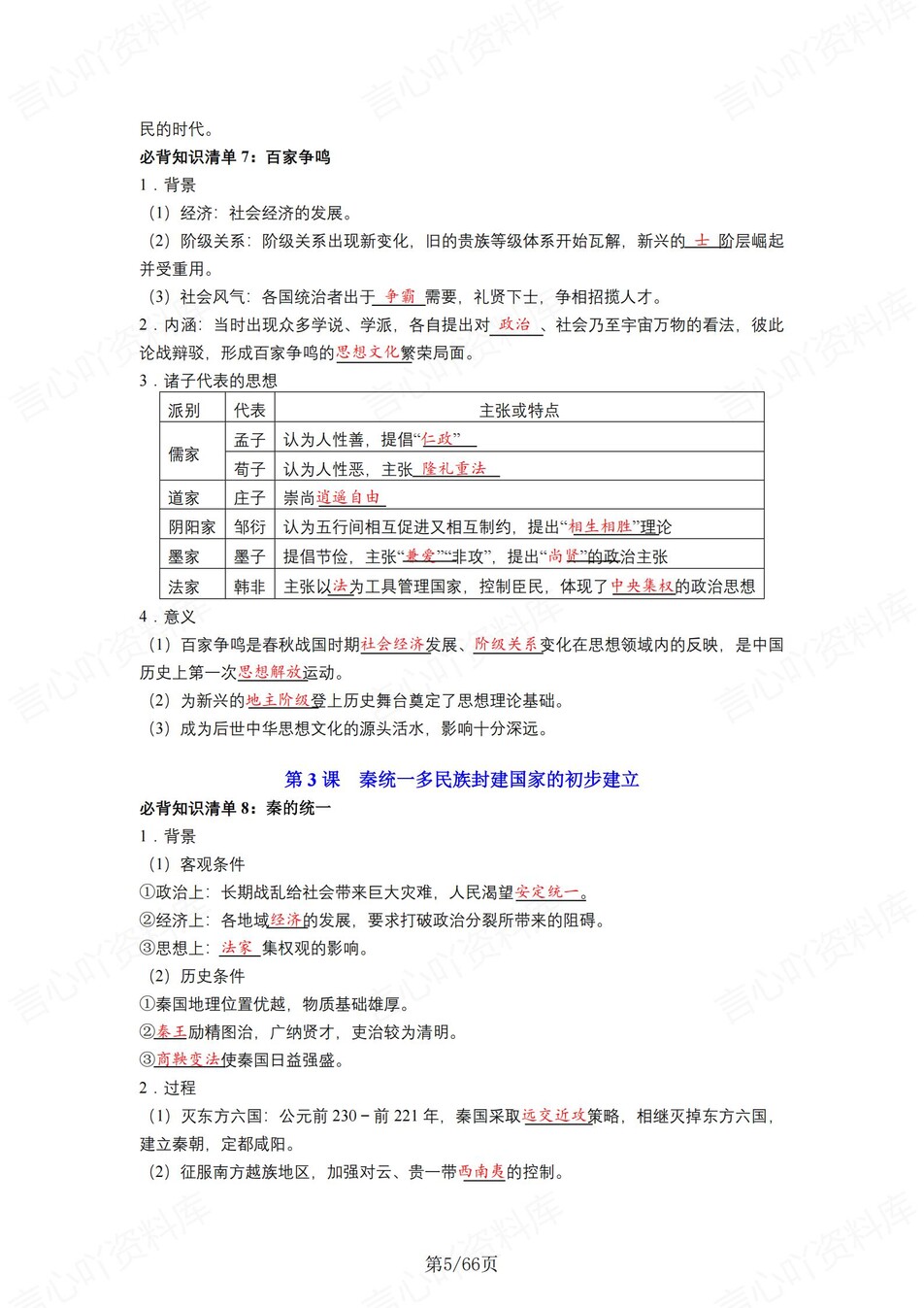 高中历史 | 统编版必修上同步清单填空背诵知识总结梳理（背诵答案）插图高中历史4